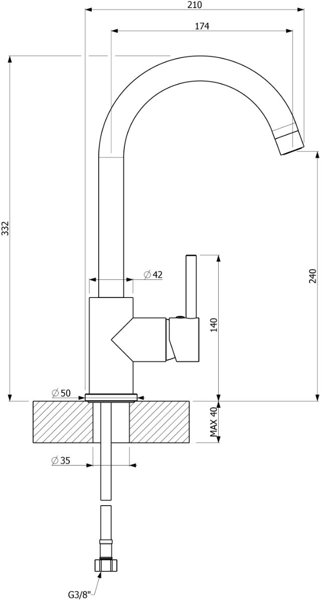 SKANITEK CITTA Metaloverflader