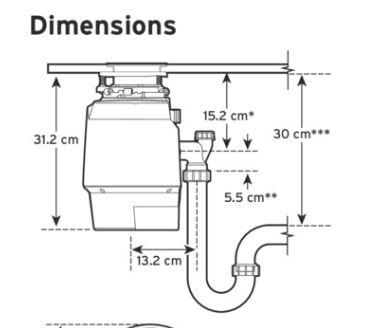 InSinkErator Køkkenkværn Premium 550 EC